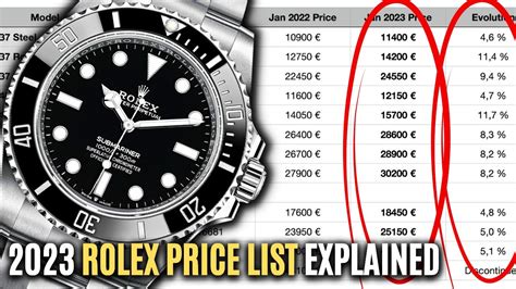 cost rolex watch|rolex watch pricing guide.